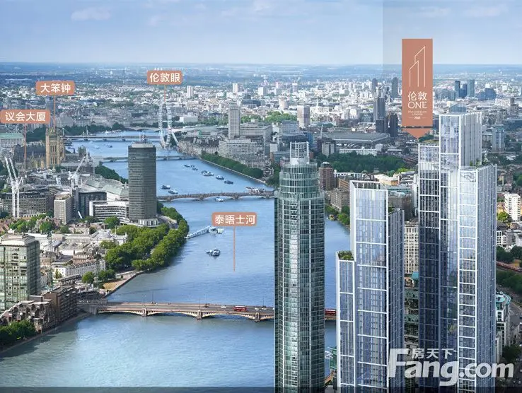 英国房产 英国房地产 伦敦房产