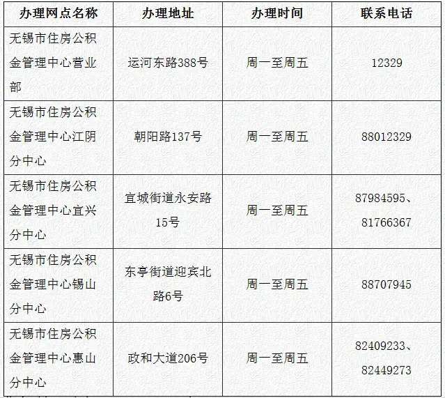 办理网点