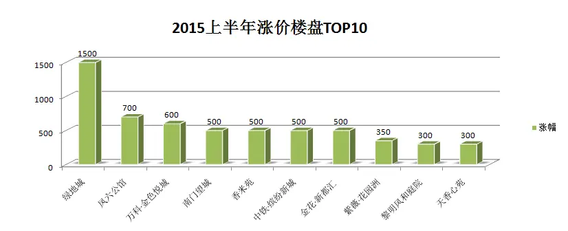 2015Ǽ¥