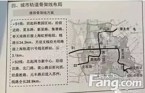 新s2线,则串联苏州—昆山—太仓,并且经过铁路昆山南站,昆山站.