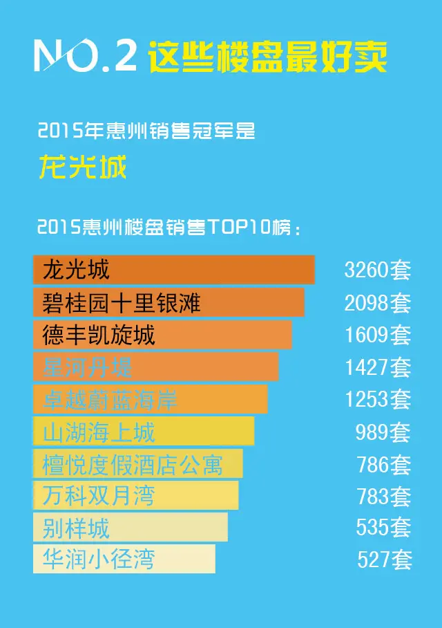 붮2015¥