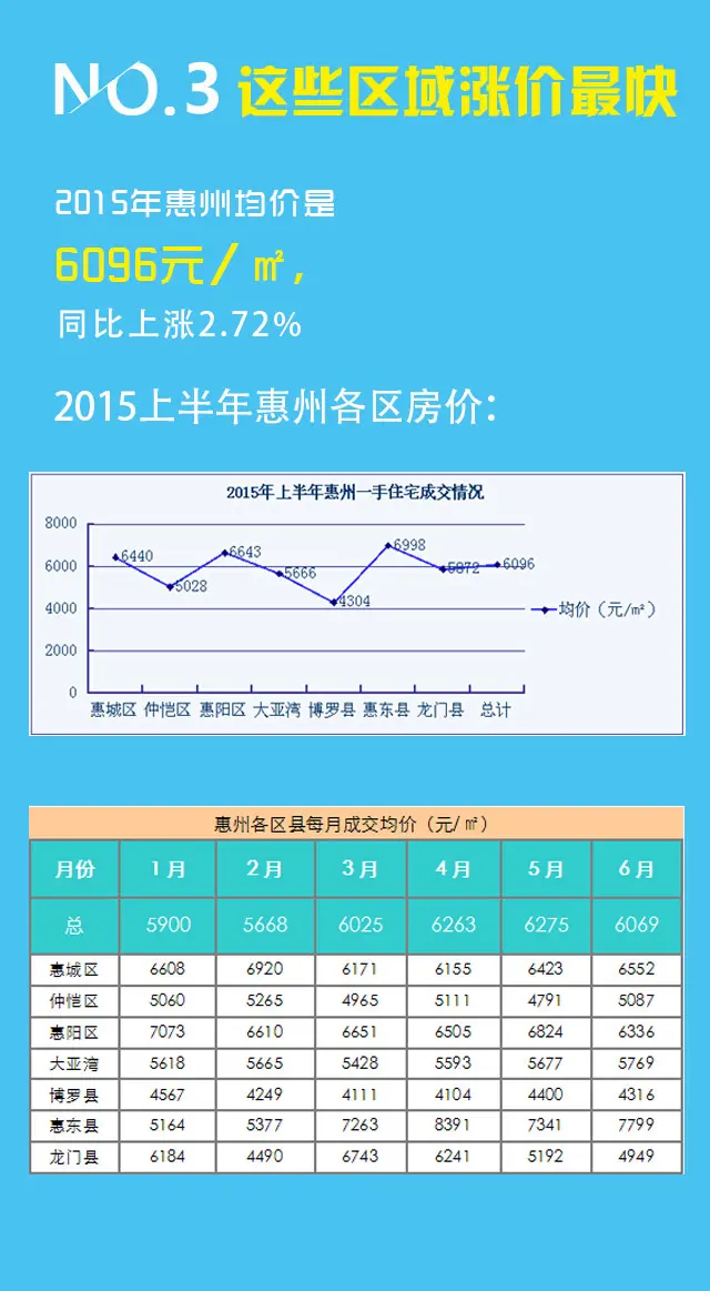 붮2015¥