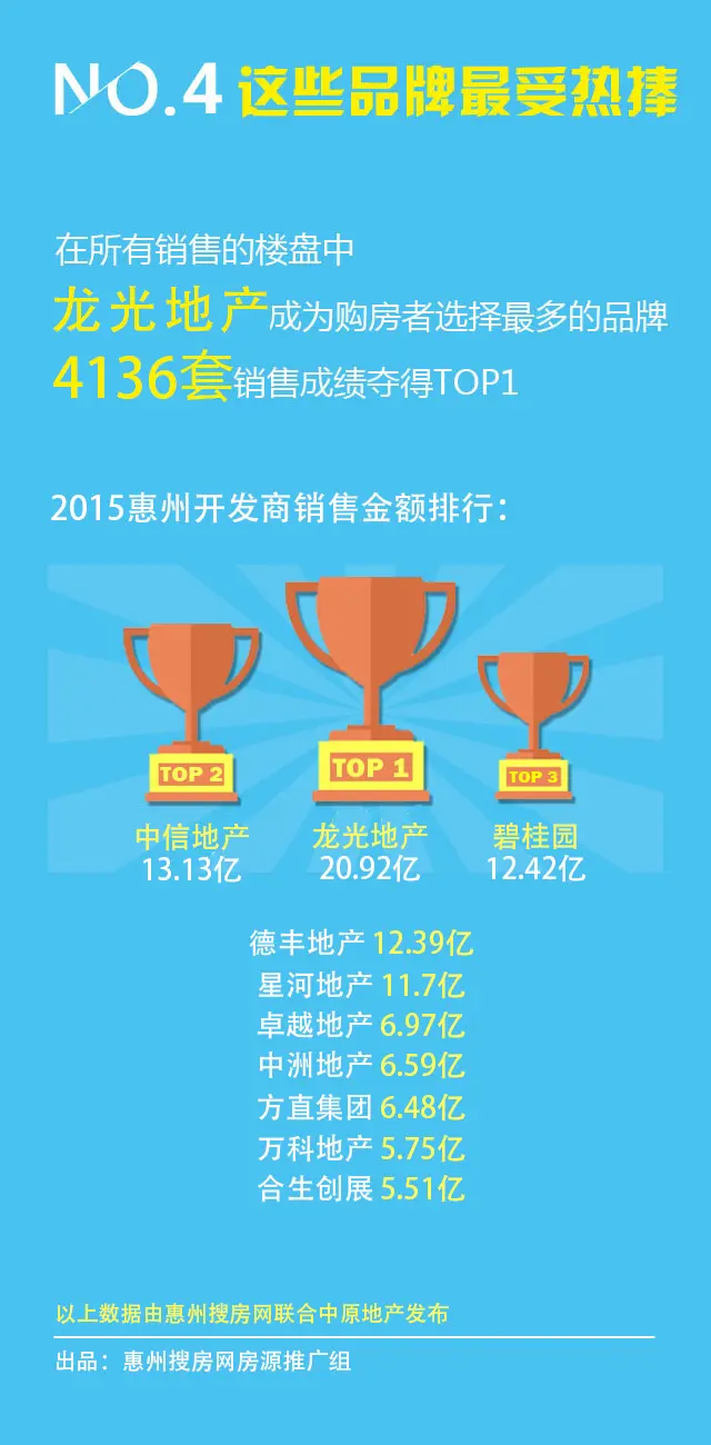 붮2015¥