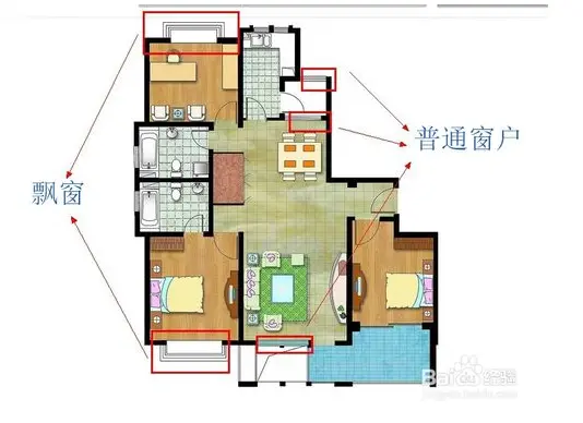 窗户的画法最简单,就是三线连接;飘窗是一段凸出的矩形,上端也是三根