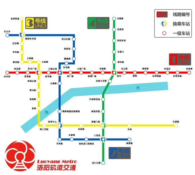 《洛阳城市综合交通发展战略规划》明确了四条 线路,并对局部线路