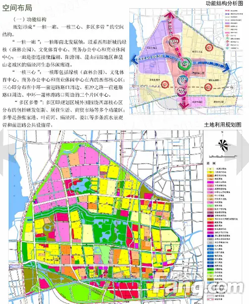 昆山市西部地区控制性详细规划草案公示