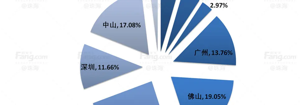 Ǿų:麣С Ⱦӵ