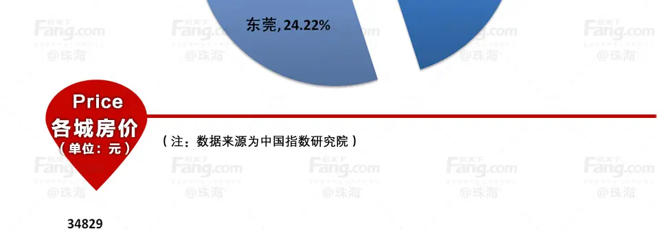 Ǿų:麣С Ⱦӵ