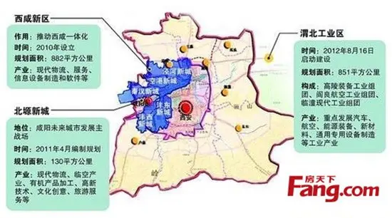 咸阳高新区2020规划图,西安高新区2020规划图 为有远见购房者准备的五园空间 咸阳高新区