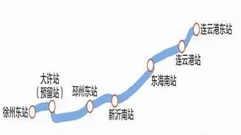 徐连高铁项目获批 高铁商务区周边楼盘受益