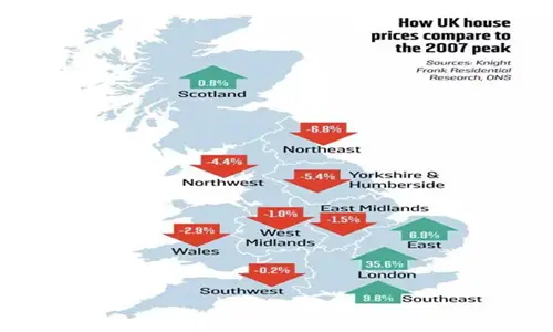 英国房市秋季分析  英国房市也会“金九银十”吗？