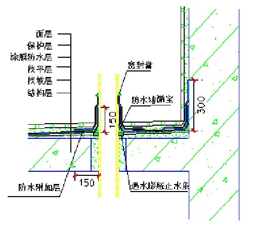 泳池防水做法