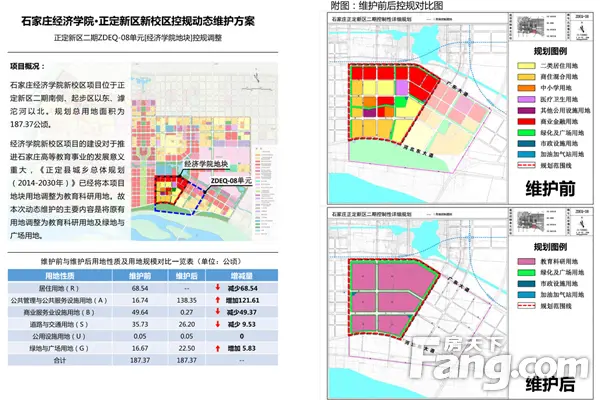正定新区"大跃进" 大学搬迁房企掘金带高房价