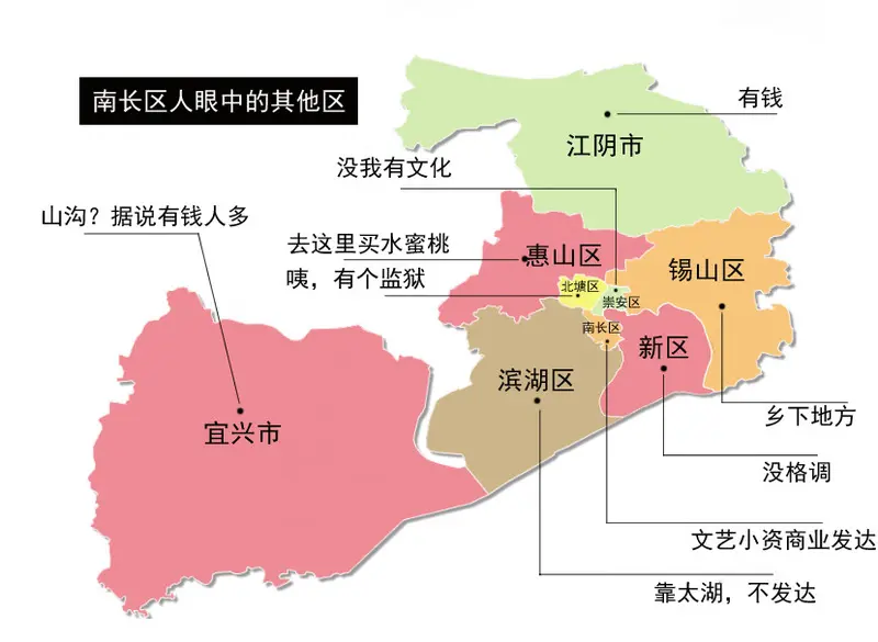 无锡各区互相吐槽 各区眼中的其他区