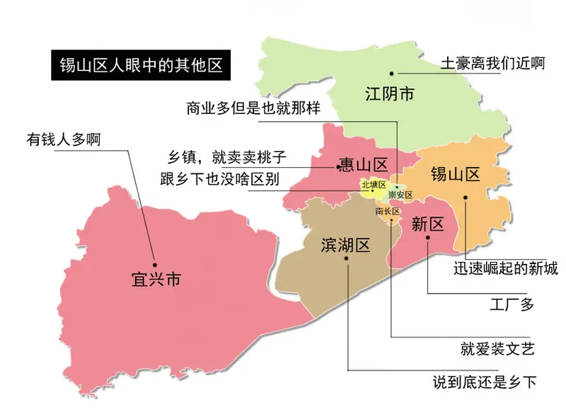 锡山区:我骄傲我自豪