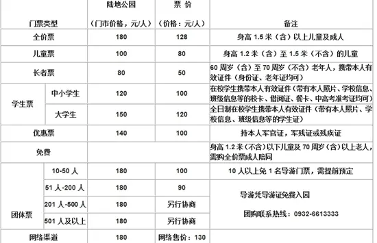 华盛欢乐世界门票价格