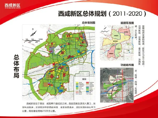沣西新城楼盘