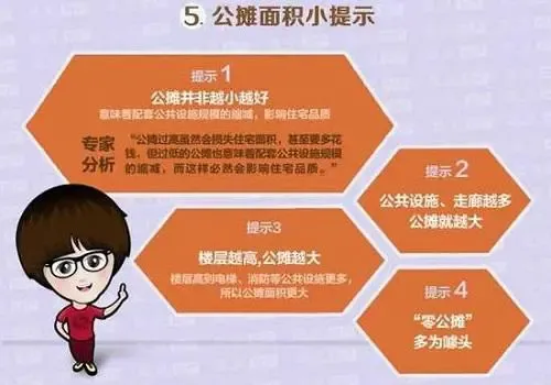 公摊面积