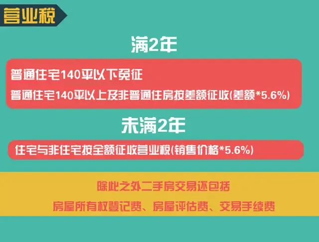 颐养周开云体育- 开云体育官方网站- 开云体育APP 最新2025刊老旧小区如何成功加装电梯？这个社区的经验可以借鉴
