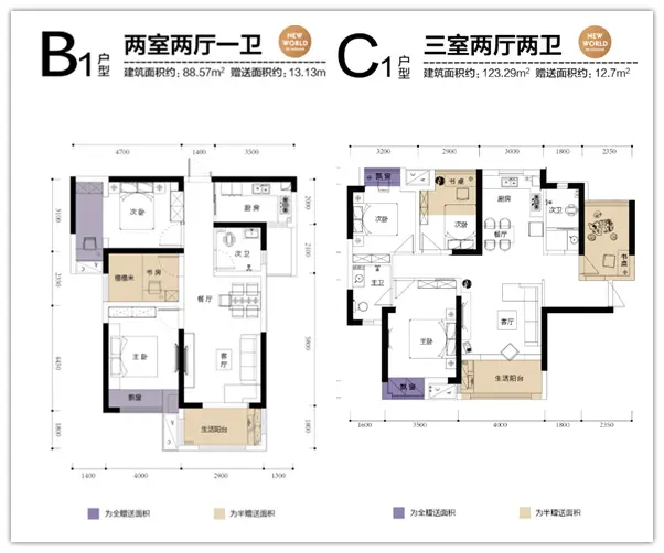 岳阳新天地9号楼首开热销九成 12月13日加推
