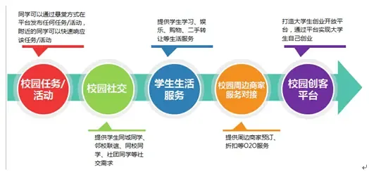 北京海淀举办STEM教育成果展示活动(图1)