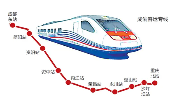 赞赞赞成渝高铁通车啦