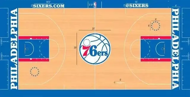 nba的地板是啥样?你究竟有多好奇