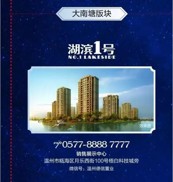 截至2016年4月 德信地产在温州有这些项目!