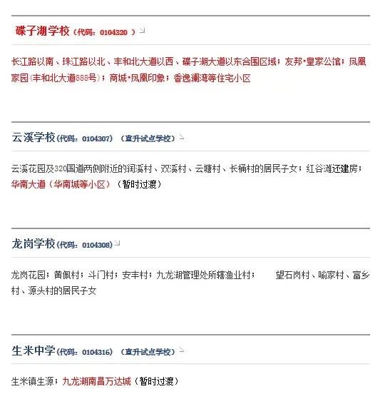 2016南昌市红谷滩新区初中招生范围