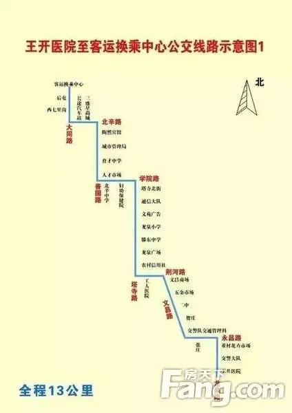 滕州6路车公交路线图,滕州8路车公交路线图 薛城501路,502路公交车开通 滕州新开3条公交线路