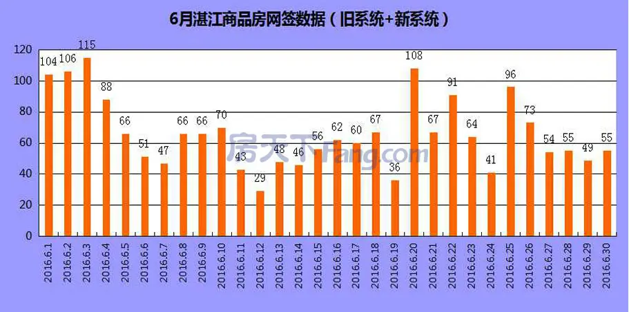 20166տƷÿǩɽ