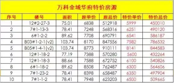 金年会-官方体育与电竞娱乐平台实时赛事直播与竞猜铜镍铅锌-铜镍铅锌资讯新闻-铜镍铅锌行情月评-中色报网