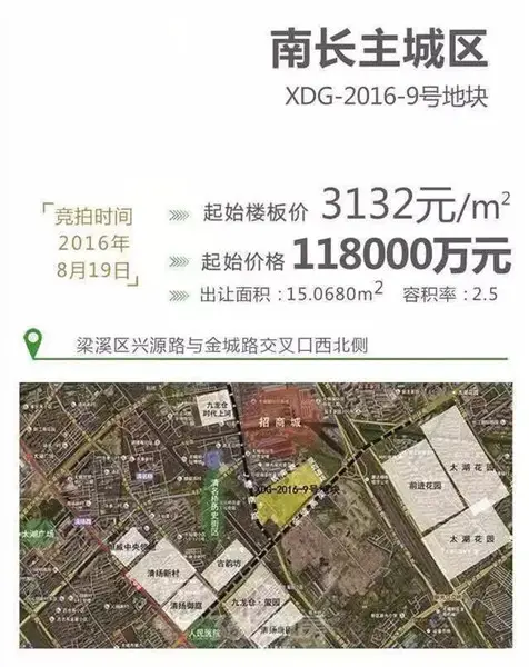 无锡楼市要被点燃?