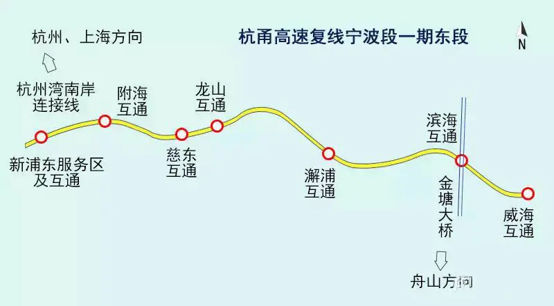 杭甬高速复线一期通过审查