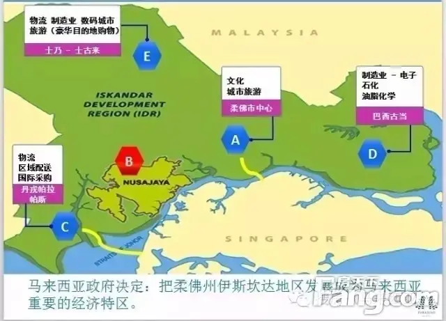 马来西亚
