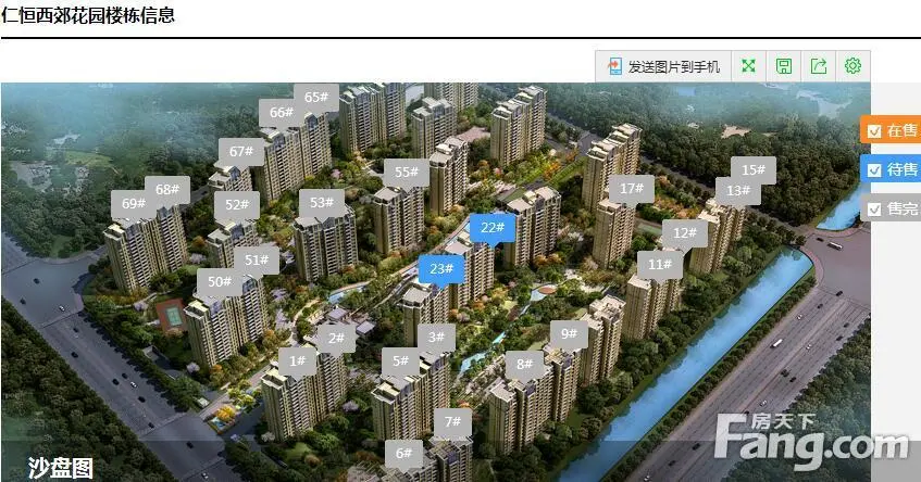 仁恒西郊花园