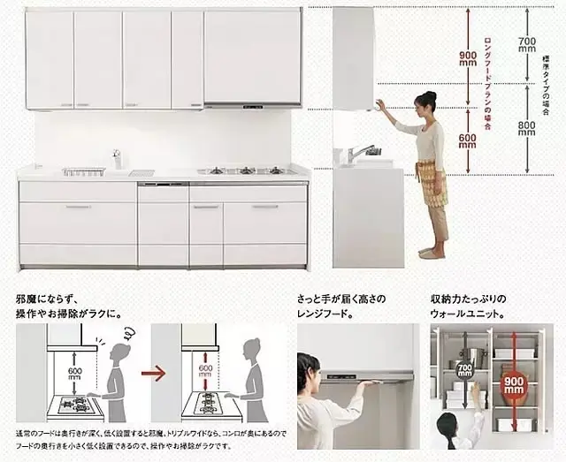 ▼吊柜的高度和深度也要考虑▼