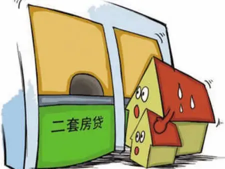 描述