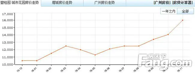 B体育·(sports)官方网站1报名(图1)