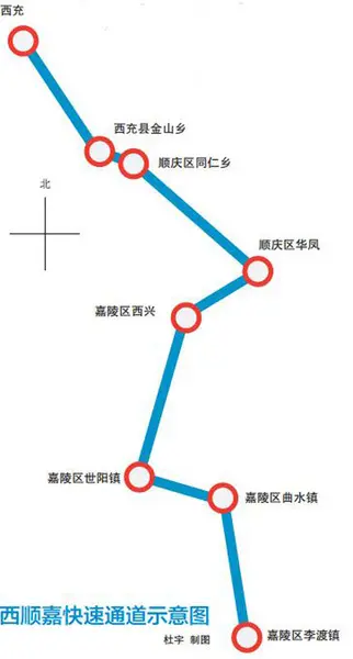 交通