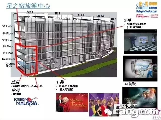 马来西亚