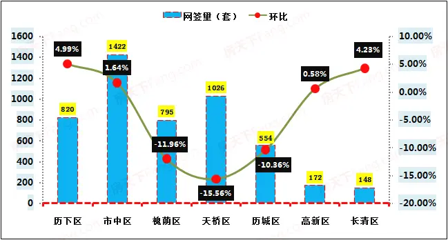 12¼ϸǩ,12¼ϸסլǩ