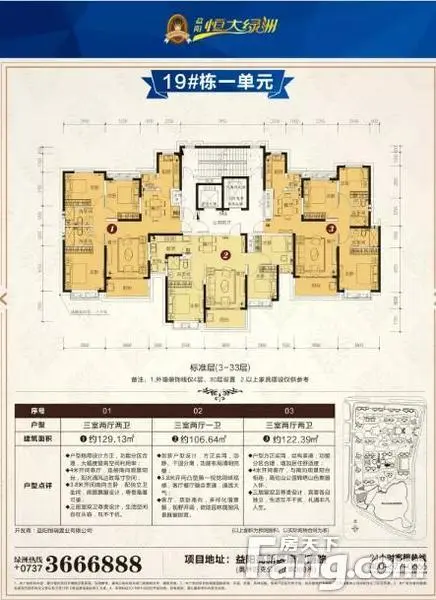 益阳恒大绿洲19#栋再启锋芒!