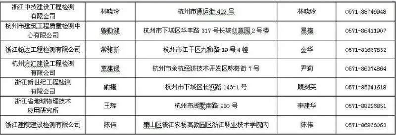 杭州