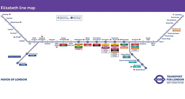 Line Map