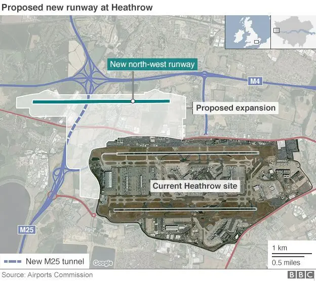 Heathrow extension