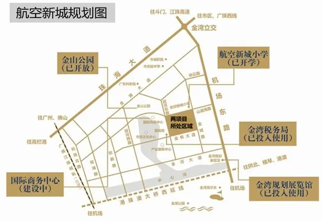 航空新城大致规划图