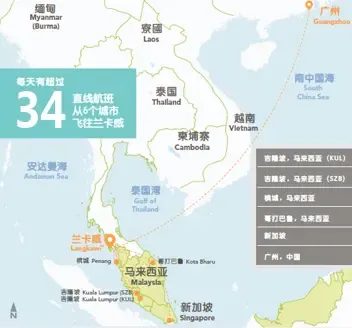马来西亚兰卡威