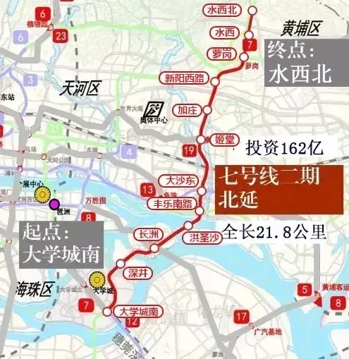 广州市轨道交通七号线二期工程(大学城南～水西北)通过与城市轨道