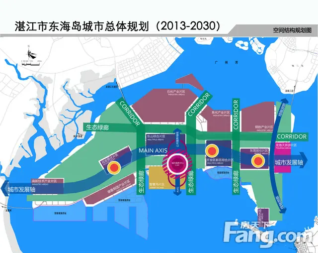 东海岛城市总体规划